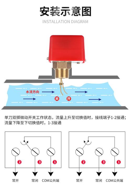 水流开关（水流开关安装示意图）