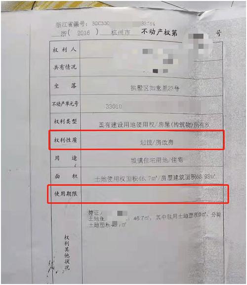 商品房是什么意思（划拨商品房是什么意思）