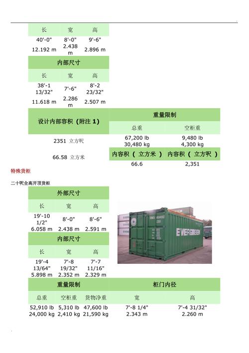 集装箱的尺寸（集装箱的尺寸规格）