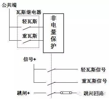 什么是变压器（什么是变压器瓦斯保护）