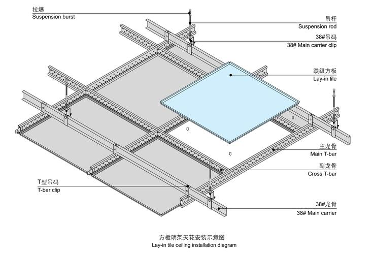 铝扣板吊顶（铝扣板吊顶安装方法）