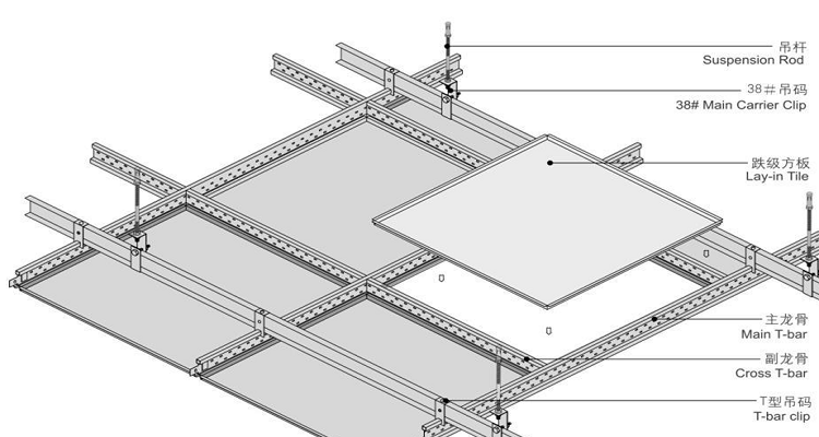 铝扣板吊顶（铝扣板吊顶安装方法）