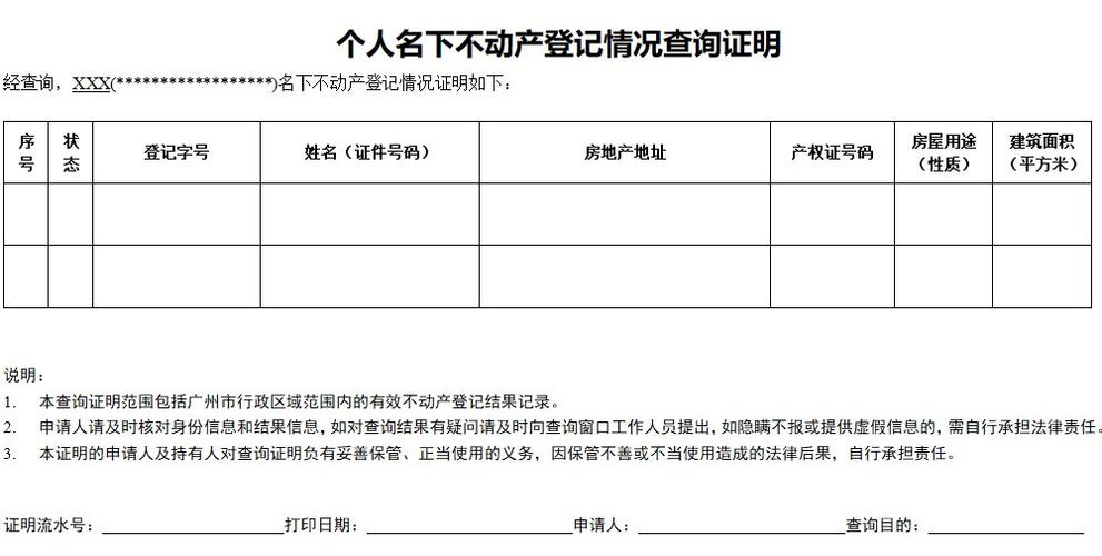 个人房产信息查询（个人房产信息查询证明）