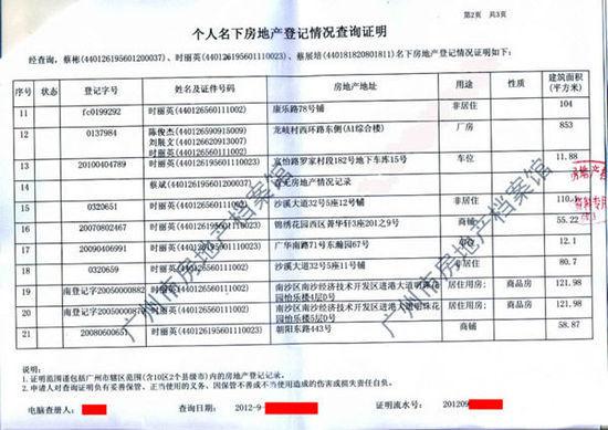 个人房产信息查询（个人房产信息查询证明）