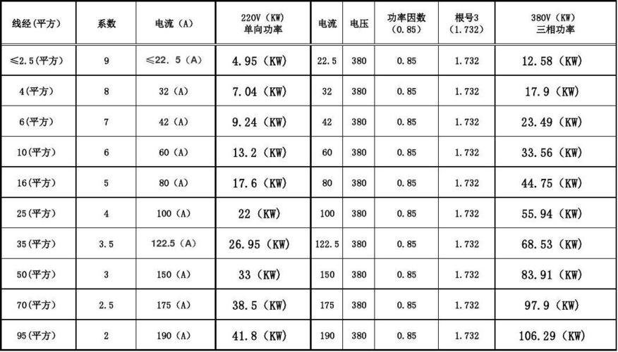 功率是什么意思（输出功率是什么意思）