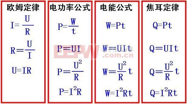 功率是什么意思（输出功率是什么意思）