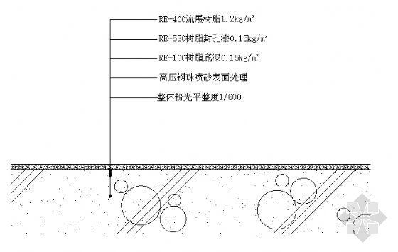 环氧地坪做法（环氧地坪做法在图纸哪里找）