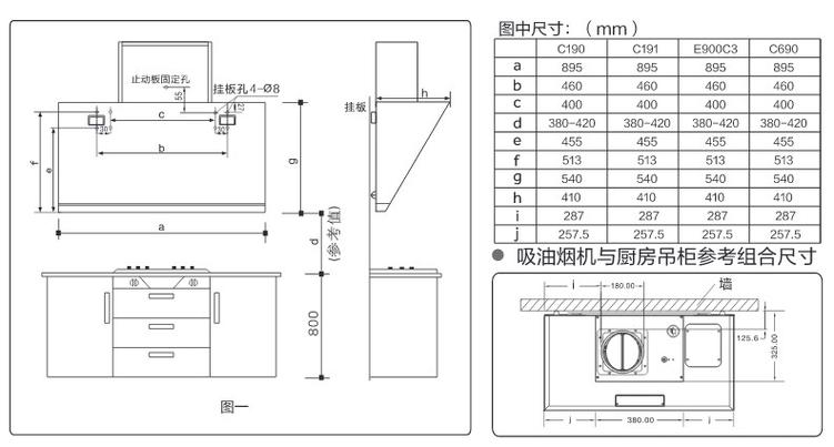 烟道尺寸（抽油烟机烟道尺寸）