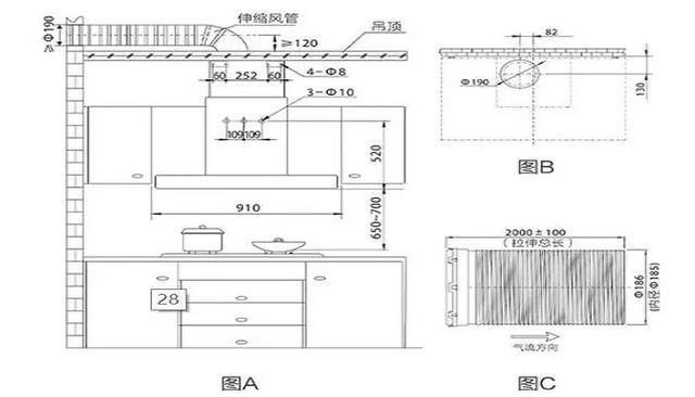 烟道尺寸（抽油烟机烟道尺寸）