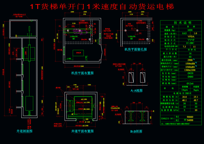 电梯尺寸（电梯尺寸一般是多少长宽高）