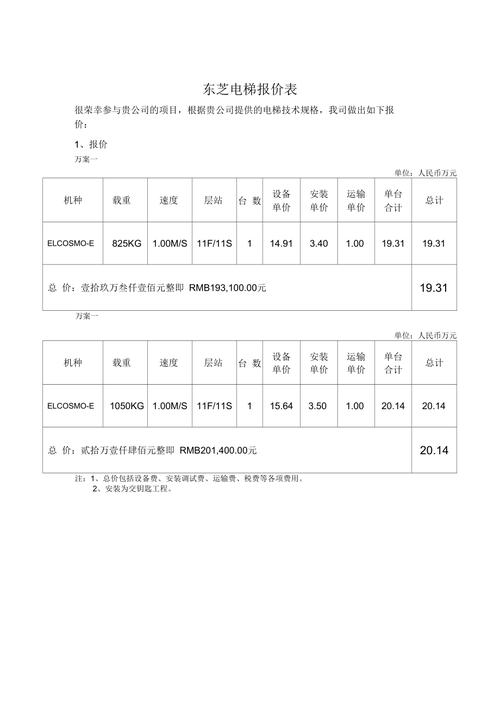 电梯价格（电梯价格表）