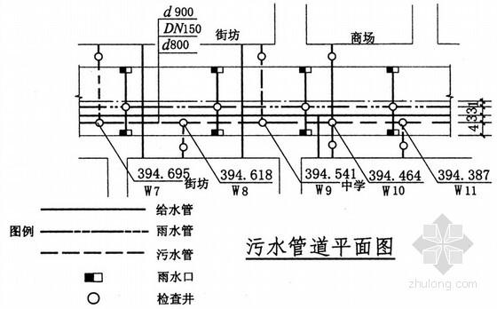 管道工程施工（管道工程施工图的识图要点有哪些）