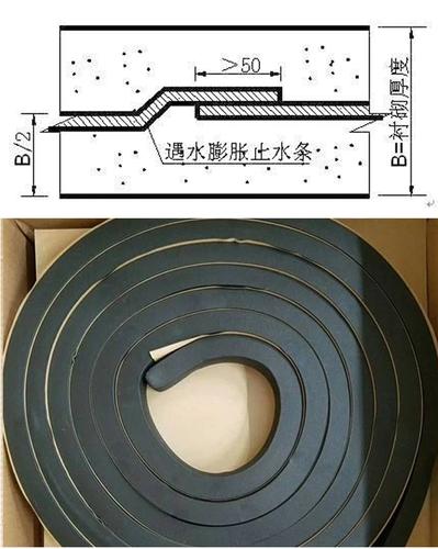 止水条（止水条厂家河北）