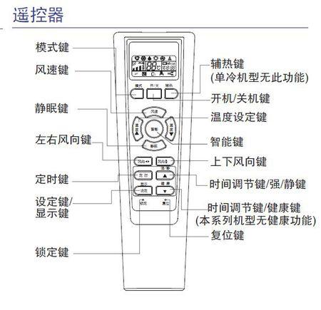 海尔空调遥控器说明书（海尔空调遥控器说明书详解）