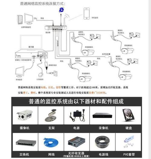 怎么安装监控设备（怎么安装监控设备在手机上）