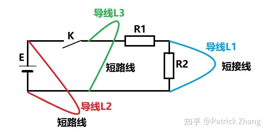 短接（短接示意图）