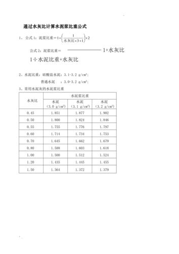 水泥比重（水泥比重1立方多少吨）