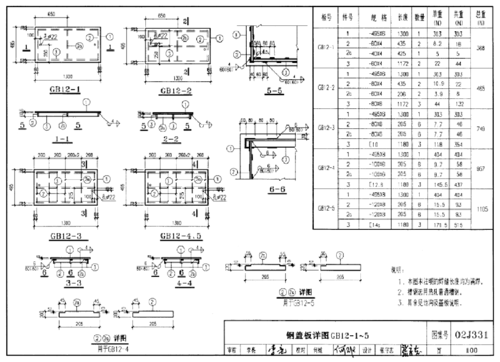 地沟盖板（地沟盖板计算公式）