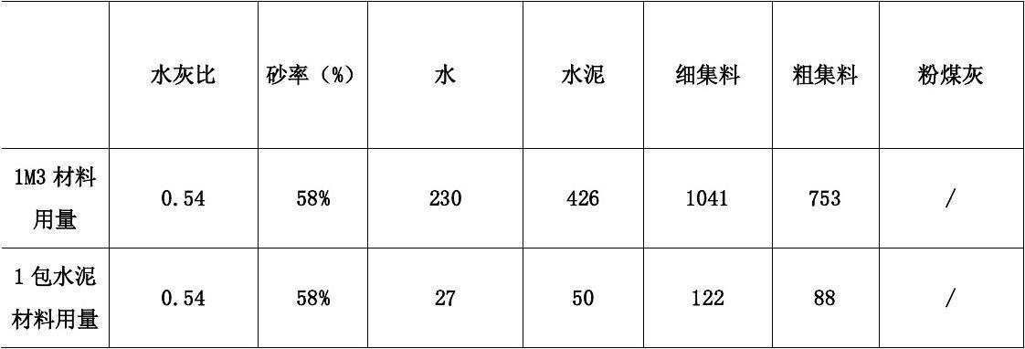 细石混凝土（细石混凝土容重）