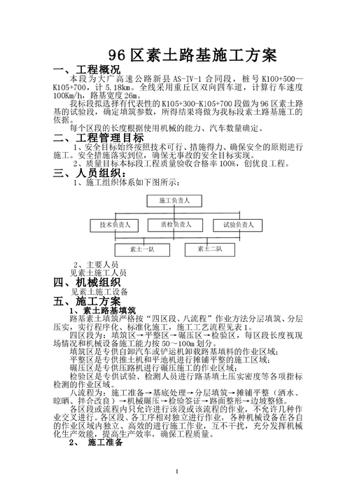 道路施工组织设计（道路施工组织设计方案范本）