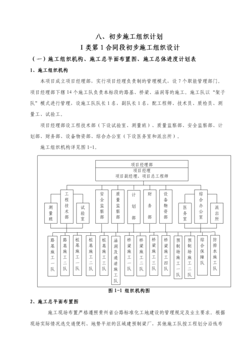 道路施工组织设计（道路施工组织设计方案范本）