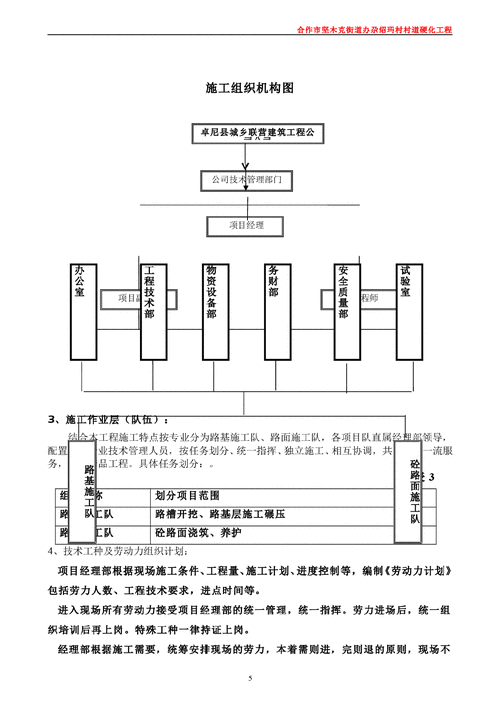 道路施工组织设计（道路施工组织设计方案范本）