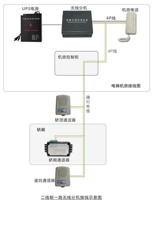 五方通话是哪五方（五方通话指哪五方）