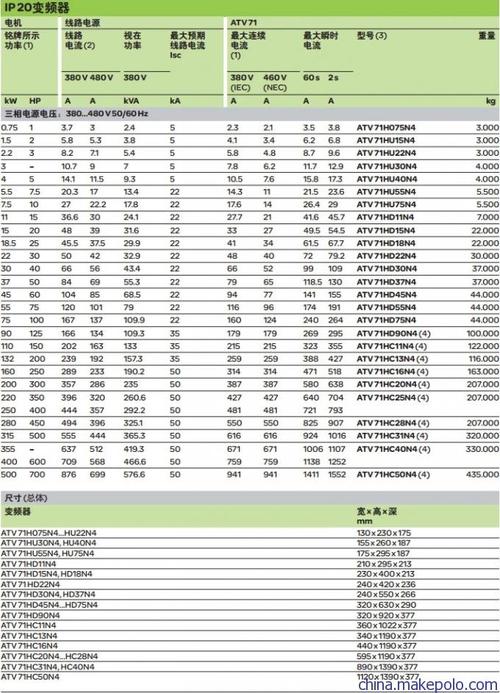 常熟开关厂（常熟开关厂cf1变频器参数）