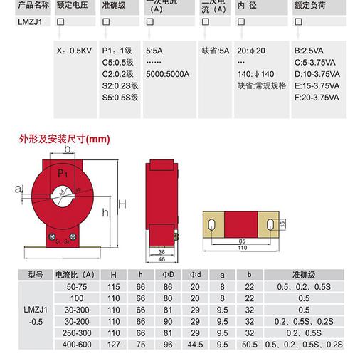 电流互感器型号（电流互感器型号中,常用表示瓷绝缘）