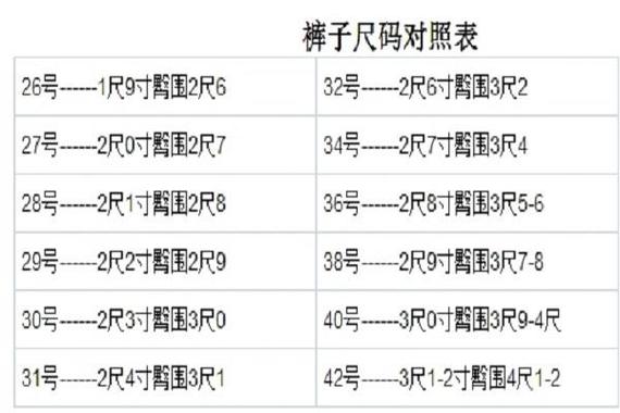 两尺二是多少厘米（2尺2的腰围是28还是29）