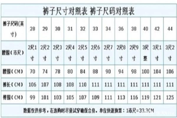 两尺二是多少厘米（2尺2的腰围是28还是29）