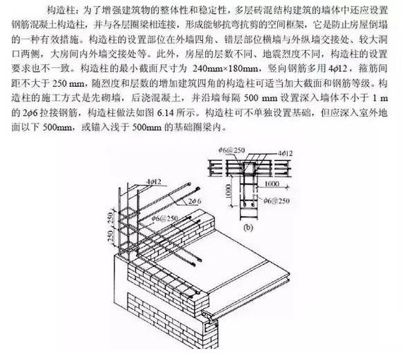 构造柱马牙槎（构造柱马牙槎设置要求）