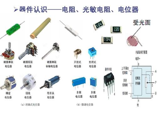 常见的电子元器件（常见的电子元器件有哪些）