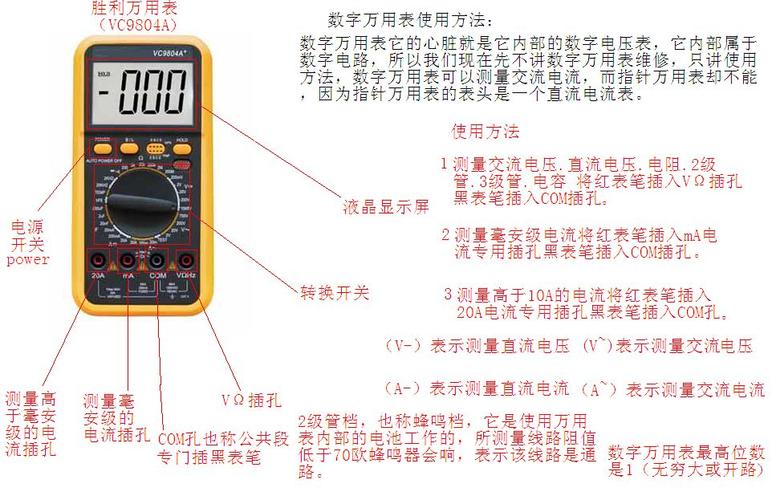 万用表怎么使用（量24v万用表怎么使用）