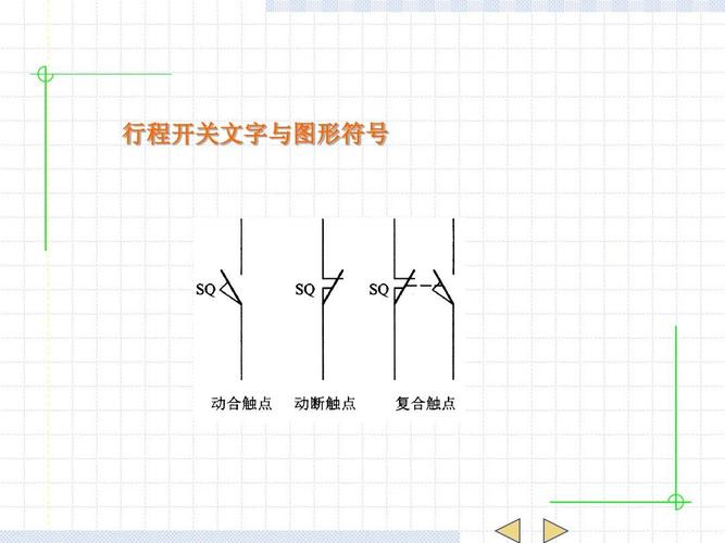 行程开关符号（行程开关符号及图形）