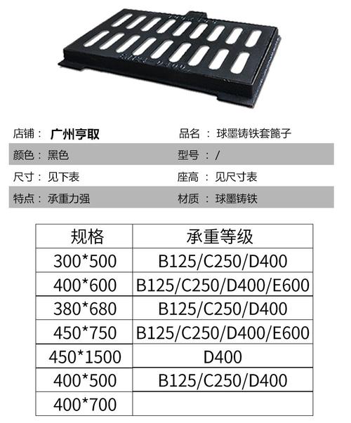 排水沟篦子（排水沟篦子规格尺寸）