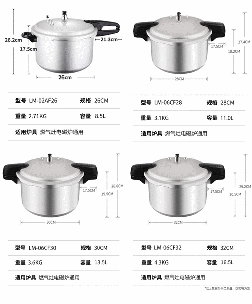 高压锅怎么打开（老式高压锅怎么打开）