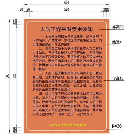 人防是什么意思（工地人防是什么意思）