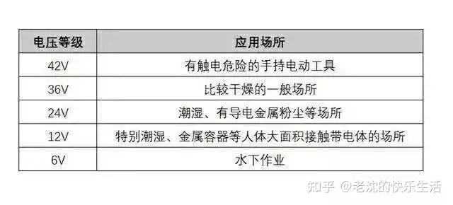 36v（36v电压能致人死亡吗）