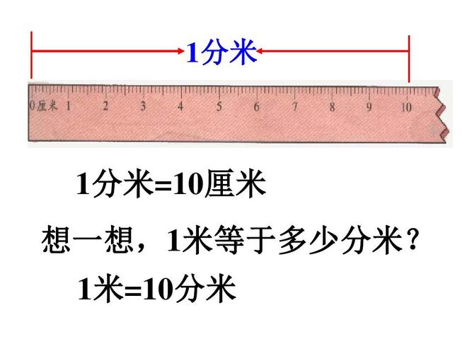 一米等于多少毫米（一分米等于多少厘米）