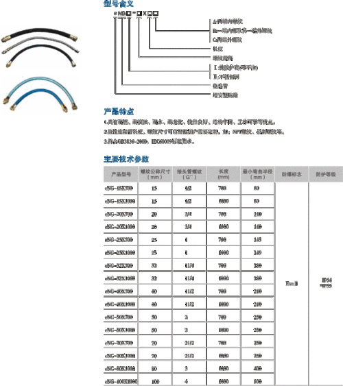 防爆挠性管（防爆挠性管规格型号参数表）