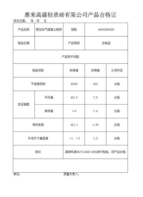 蒸压加气混凝土砌块（蒸压加气混凝土砌块出厂检验项目包括）