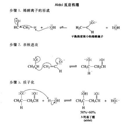 苯醛（苯甲醛和苯乙酮的羟醛缩合反应）