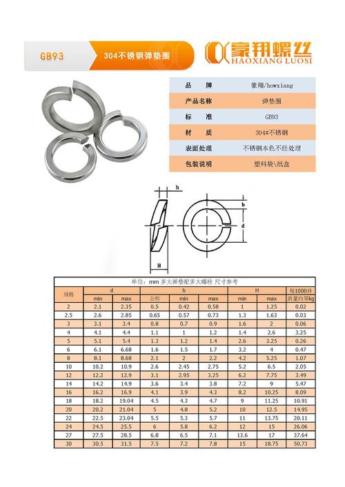 弹簧垫圈（弹簧垫圈的作用）