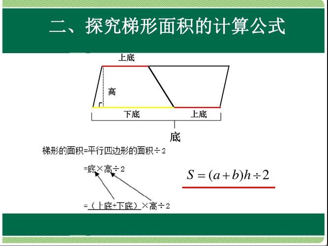 求梯形面积的公式（求梯形面积的公式加题目）