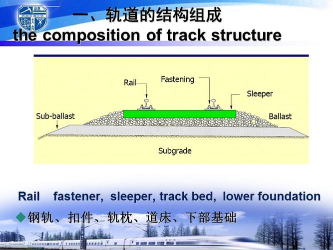 有砟轨道（有砟轨道结构）