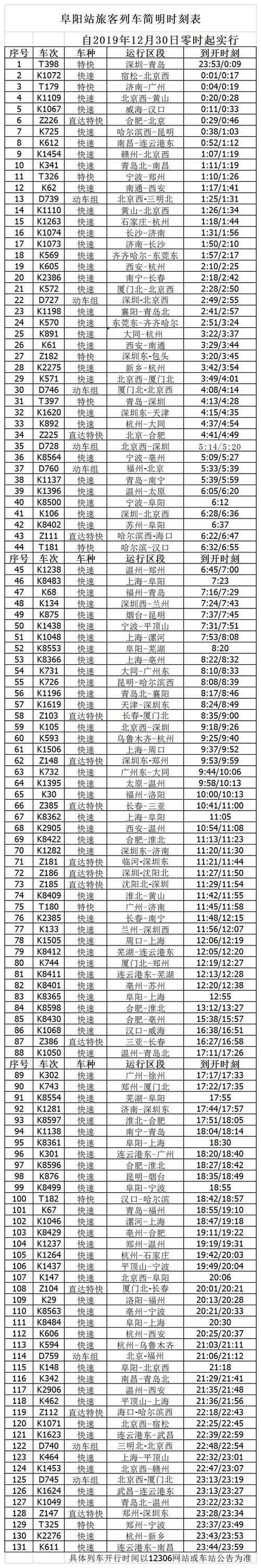 5610（5610次列车时刻表）