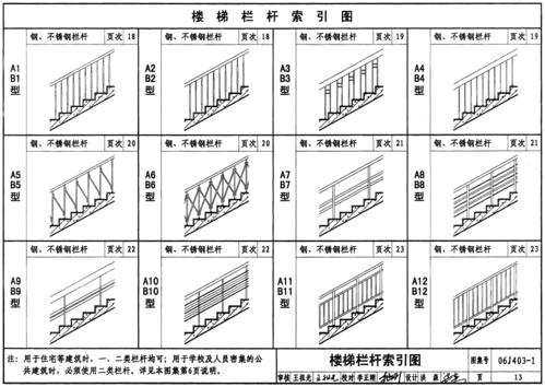 楼梯扶手规范要求（楼梯扶手规范要求间距）