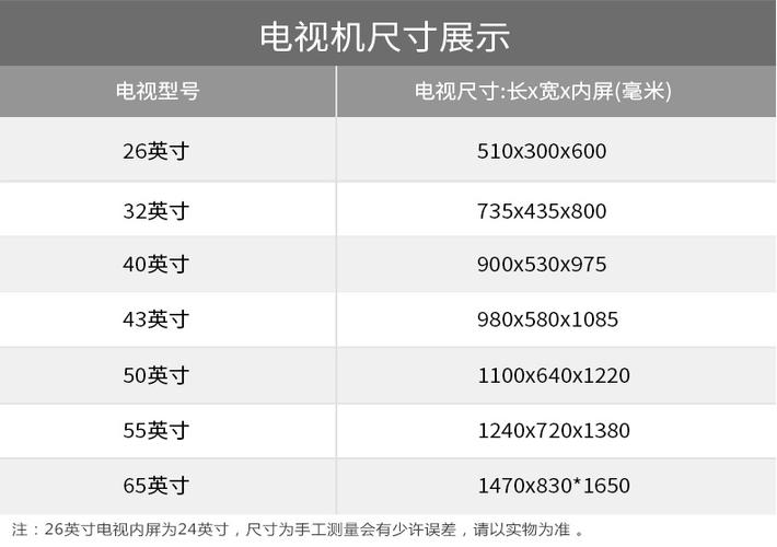 40英寸等于多少厘米（40英寸等于多少厘米电视尺寸）