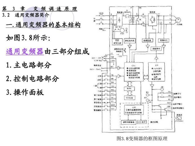 变频器的作用（电机变频器的作用）